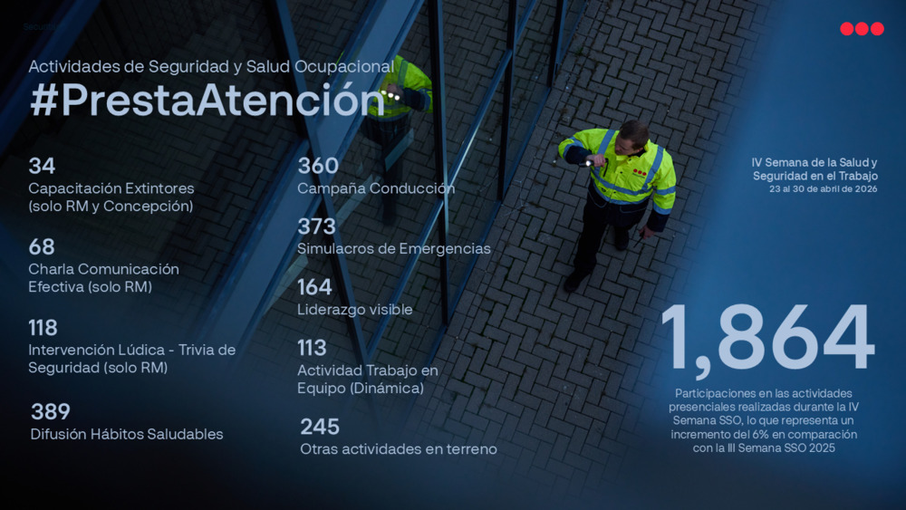 Reporte despliege CI-SSO (2).PNG Reporte despliege CI-SSO (2).PNG