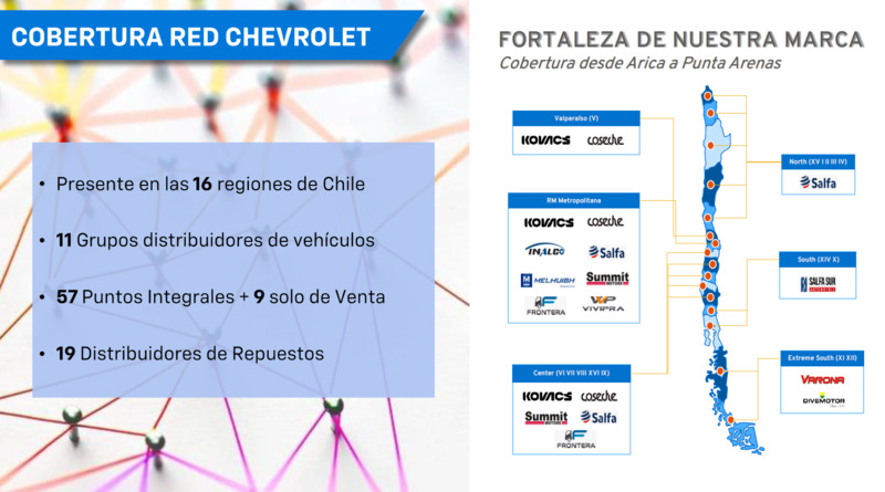 cobertura-red-chevrolet.png